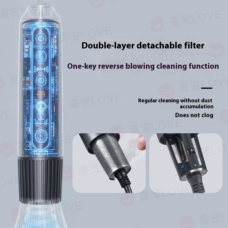 Professional Neck-Hanging Pet  - Hot Dog Press บทวิจารณ์และราคา